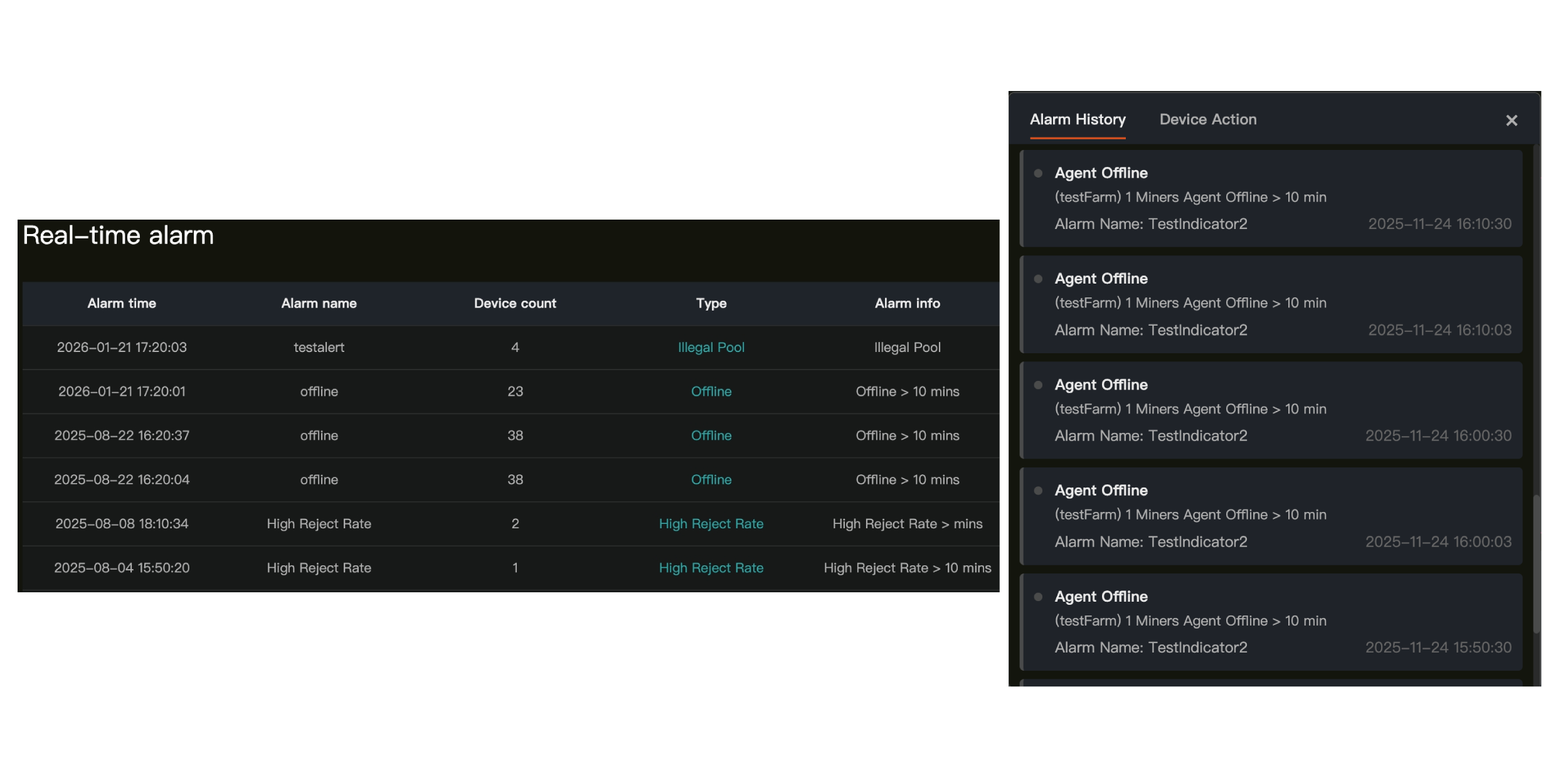 Real-time Monitoring